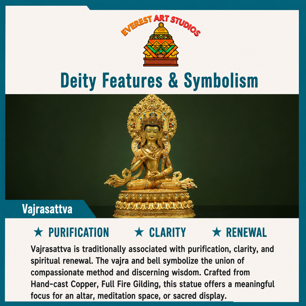 Vajrasattva deity and symbolism information card