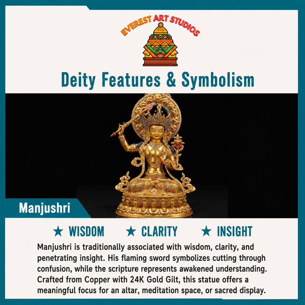 Manjushri deity and symbolism information card