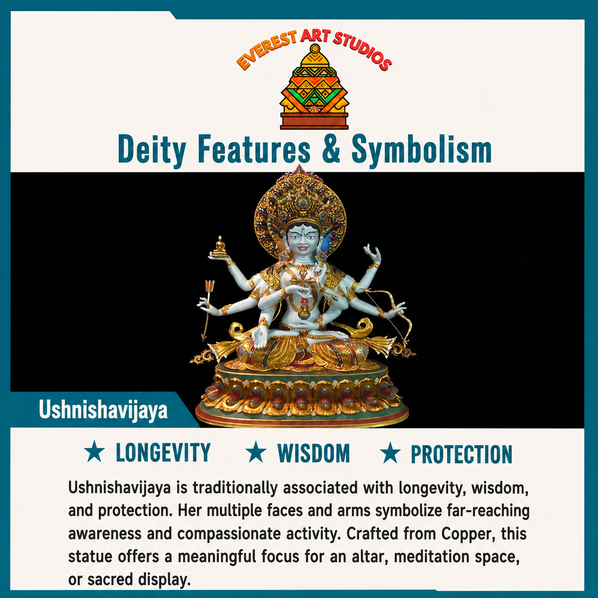 Ushnishavijaya deity and symbolism information card