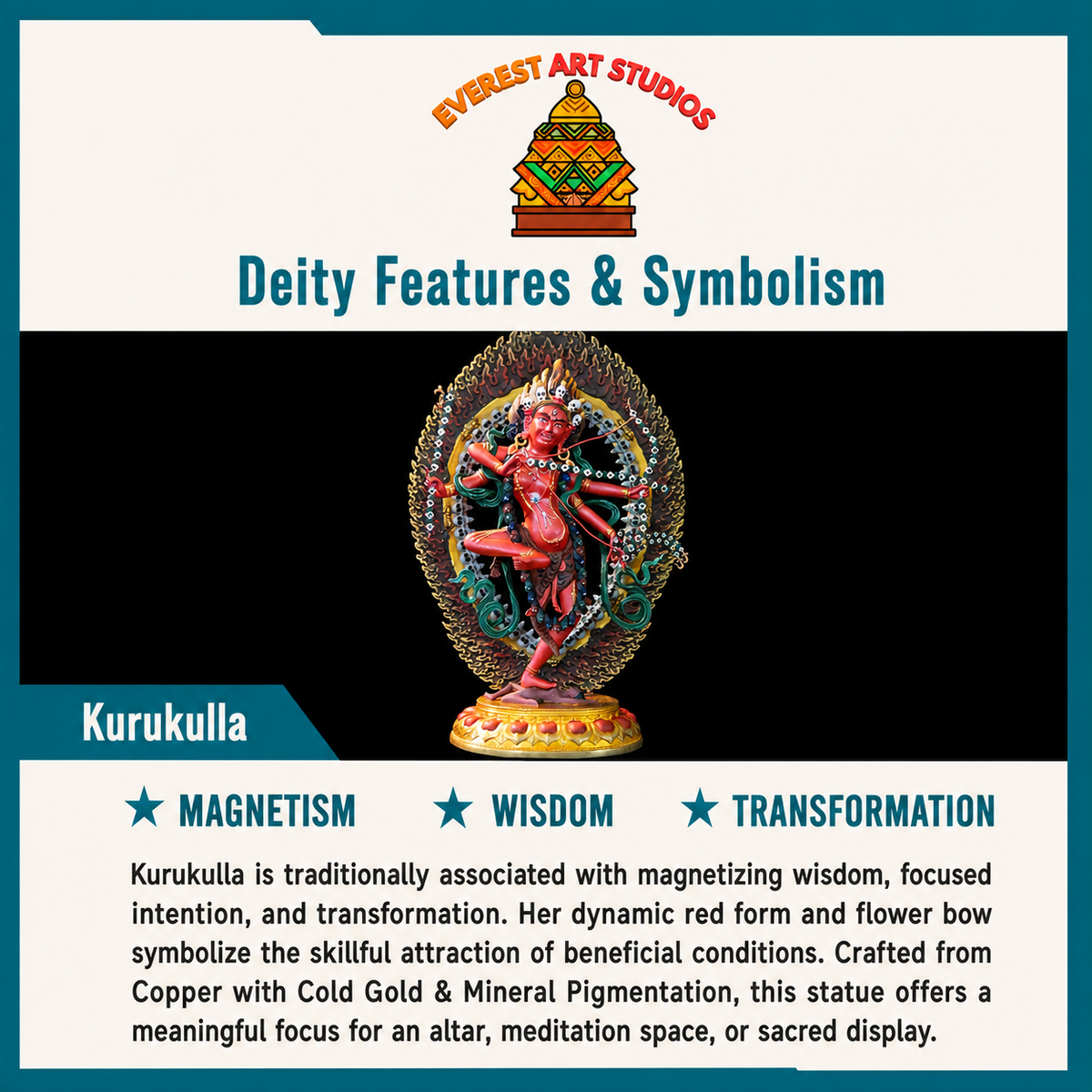 Kurukulla deity and symbolism information card