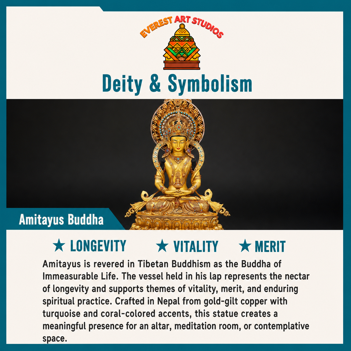 Amitayus Buddha deity and symbolism information card