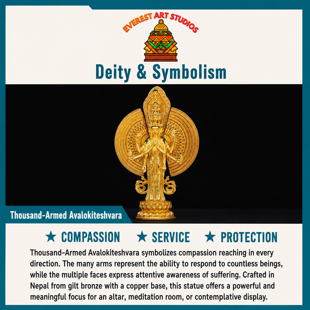 Thousand-Armed Avalokiteshvara deity and symbolism information card