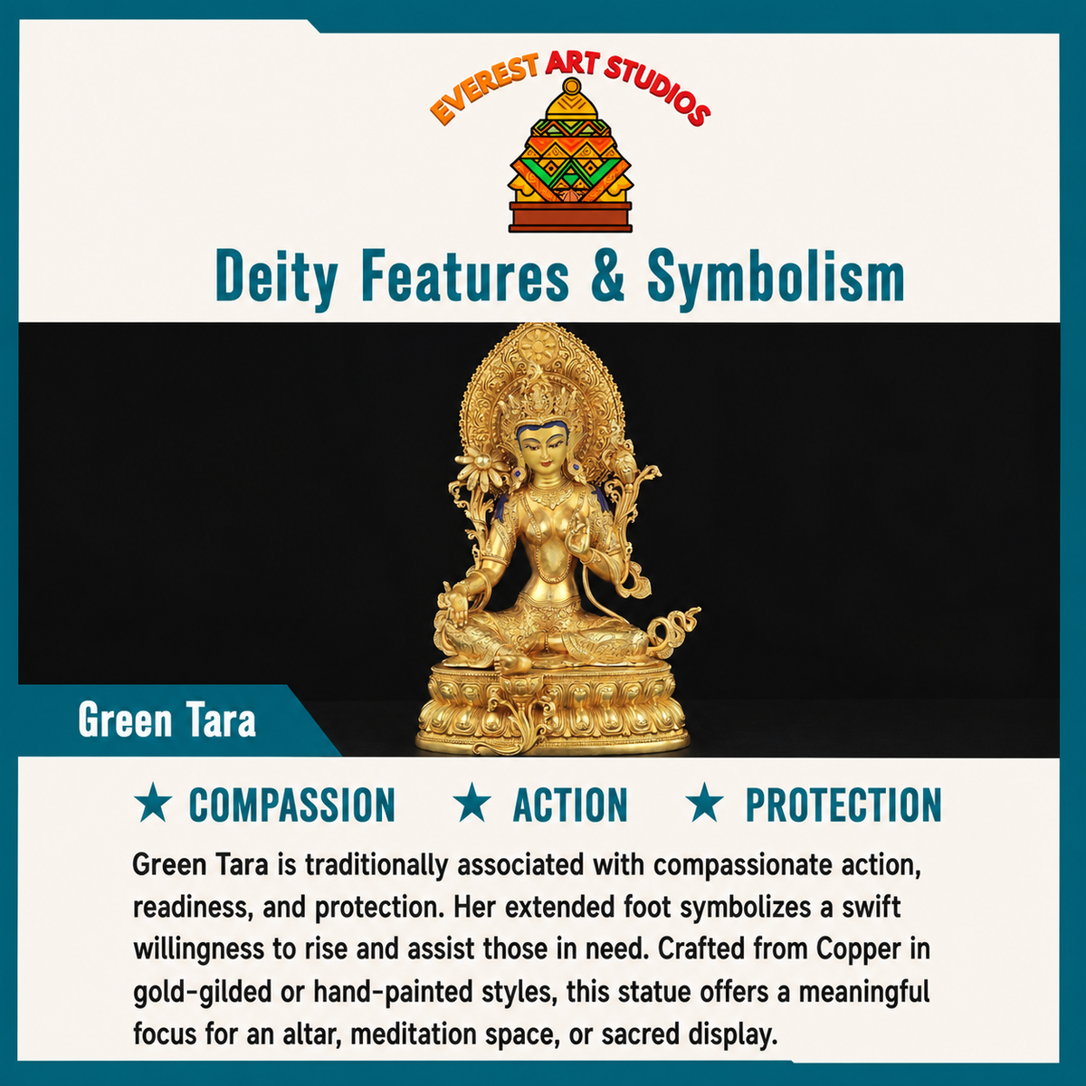 Green Tara deity features and symbolism infographic