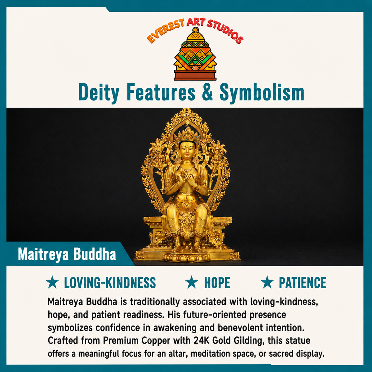 Maitreya Buddha deity features and symbolism infographic
