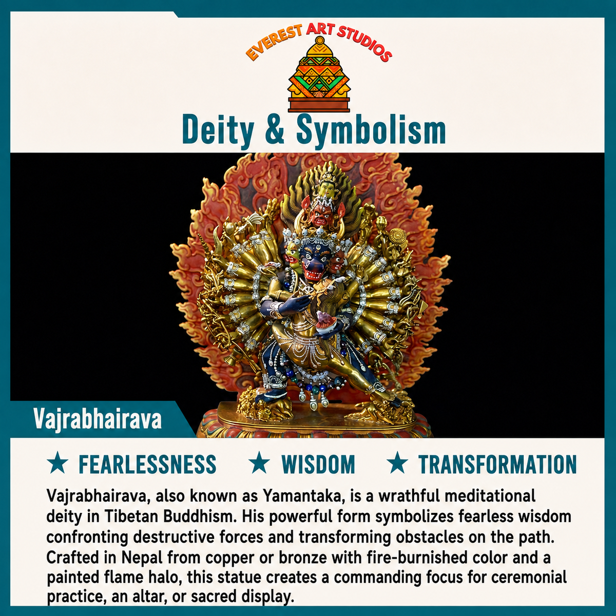 Vajrabhairava deity and symbolism information card