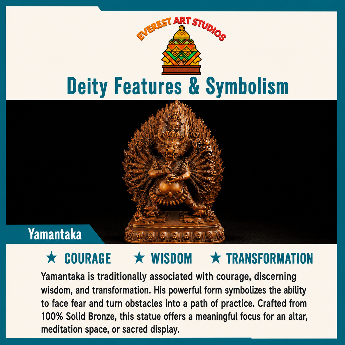 Yamantaka deity features and symbolism infographic