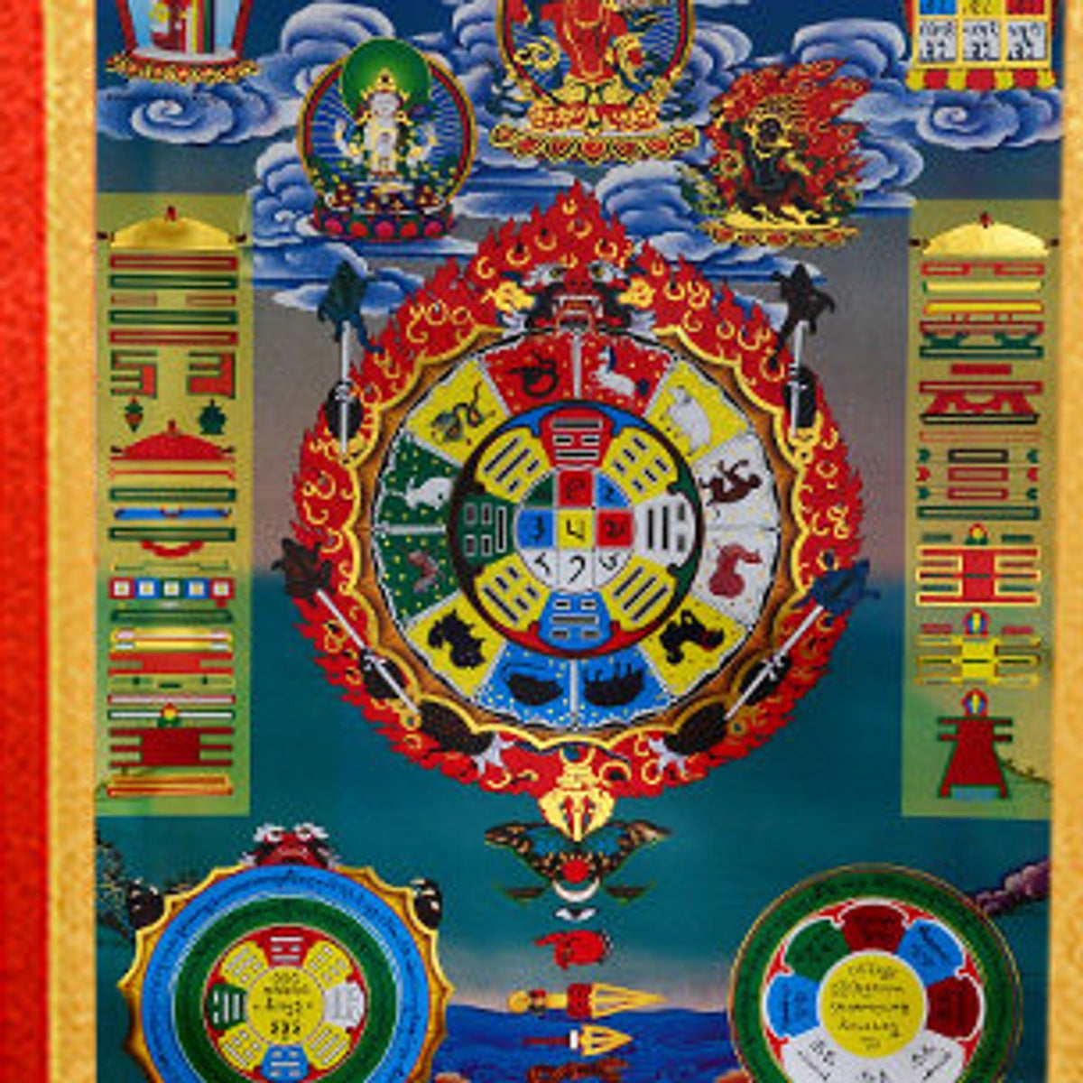 Nine Palace Bagua Zodiac detail-1