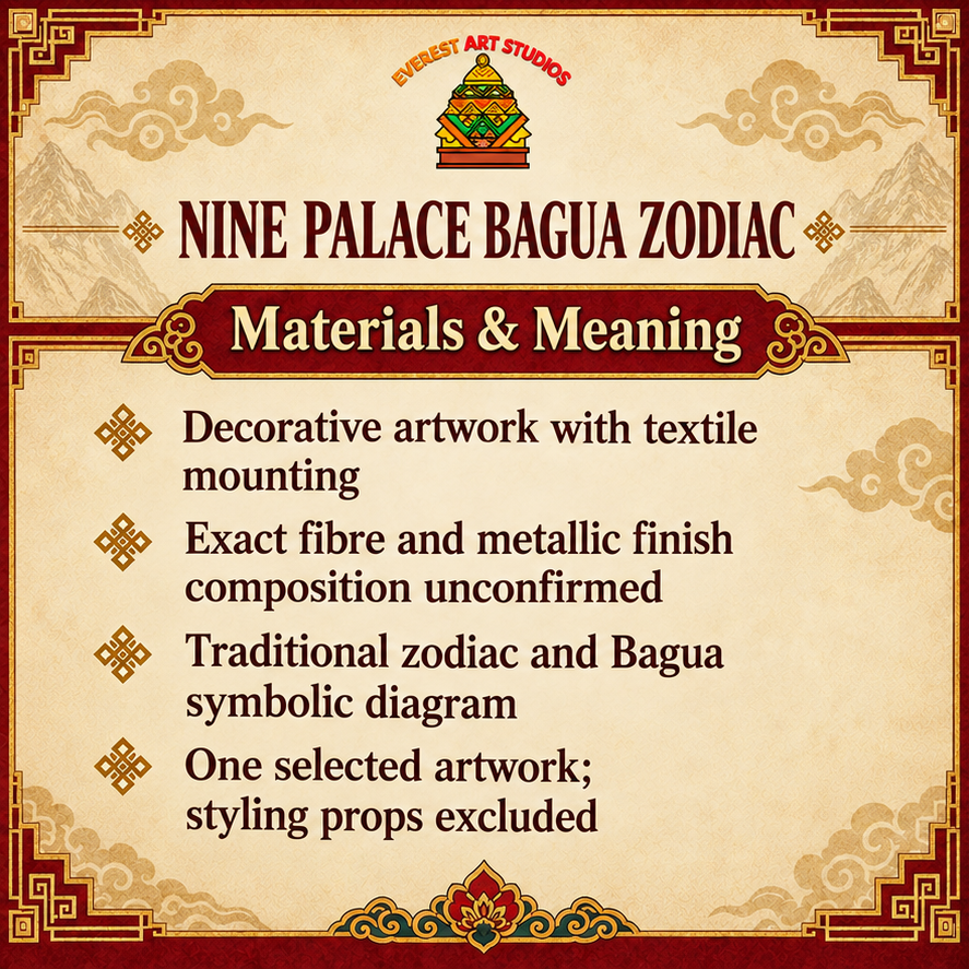 Nine Palace Bagua Zodiac material