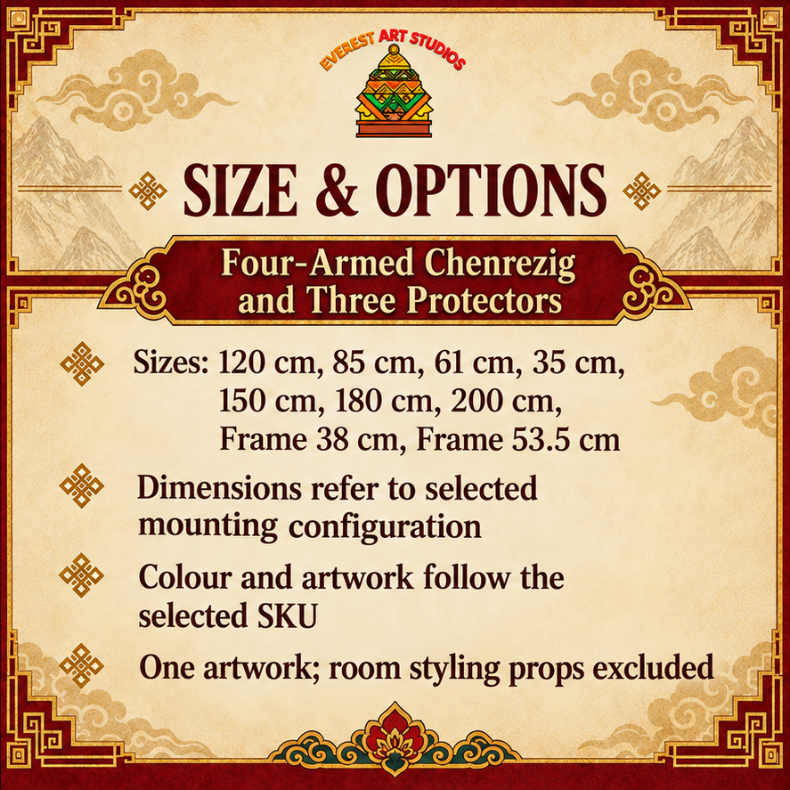 Four-Armed Chenrezig and Three Protectors spec