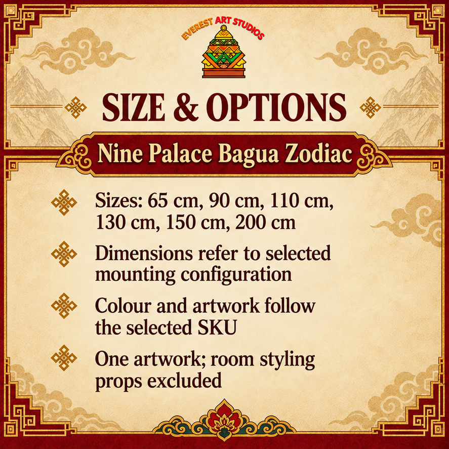 Nine Palace Bagua Zodiac spec