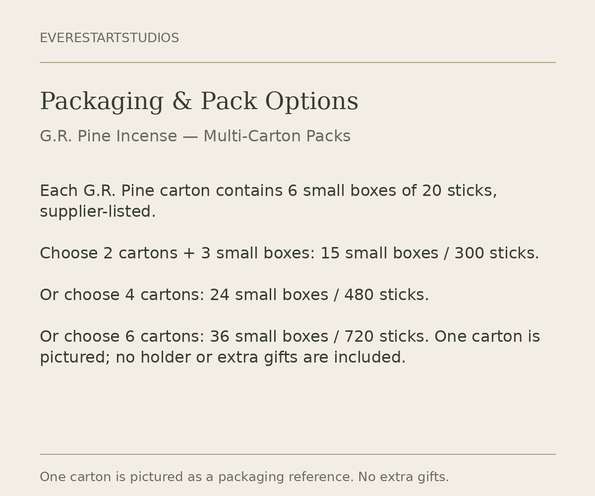 G.R. Pine multi-carton pack: packaging