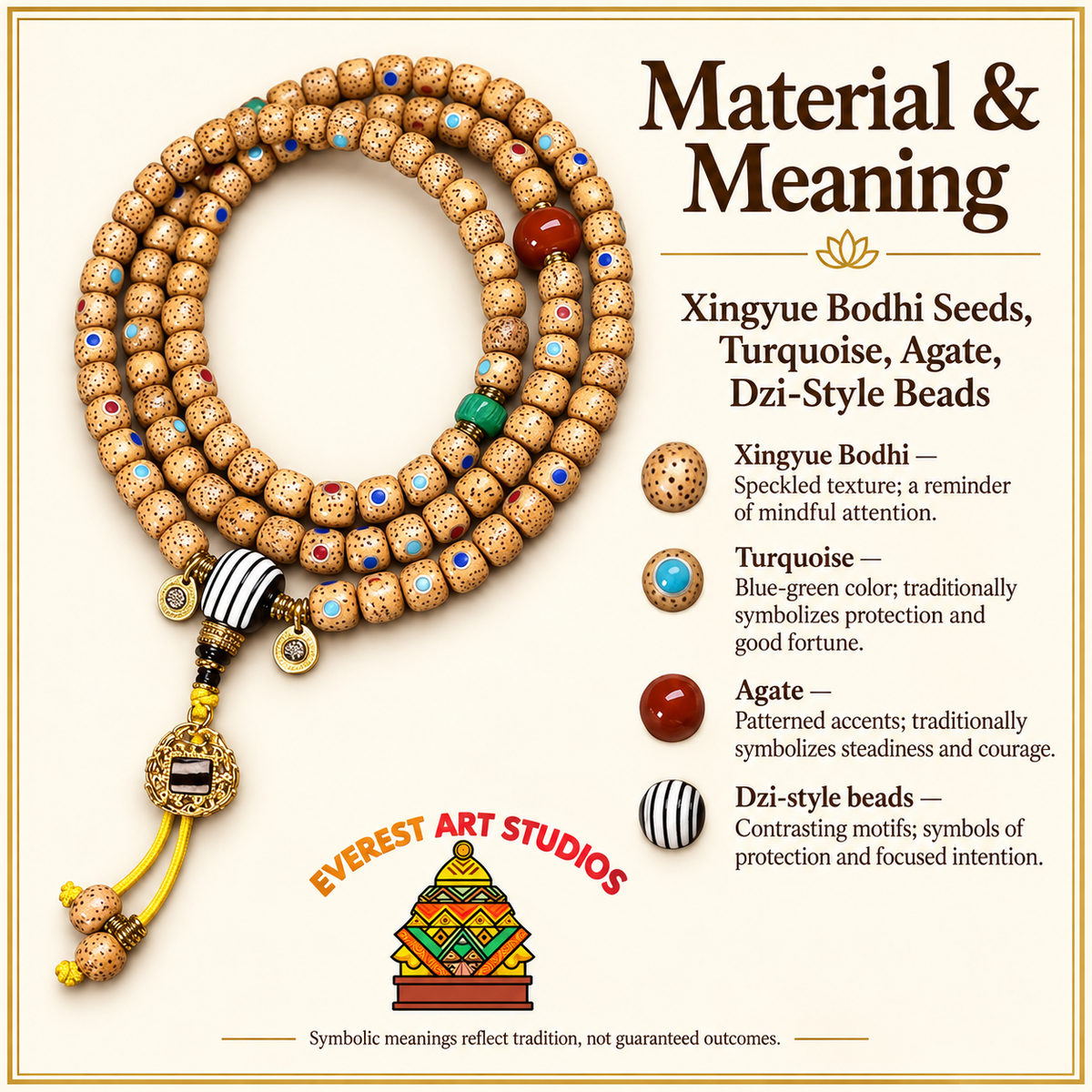 Inlaid Xingyue Bodhi Tibetan mala — materials meaning